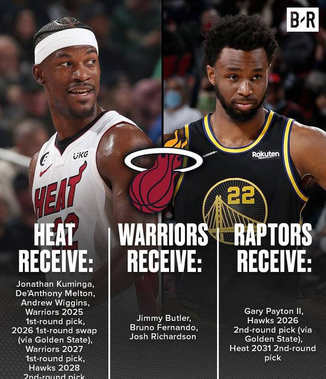 NBA选手外借情况多多，球队战术调整