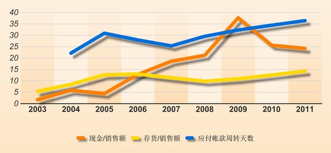 苏宁客场不敌建业，排名继续下滑