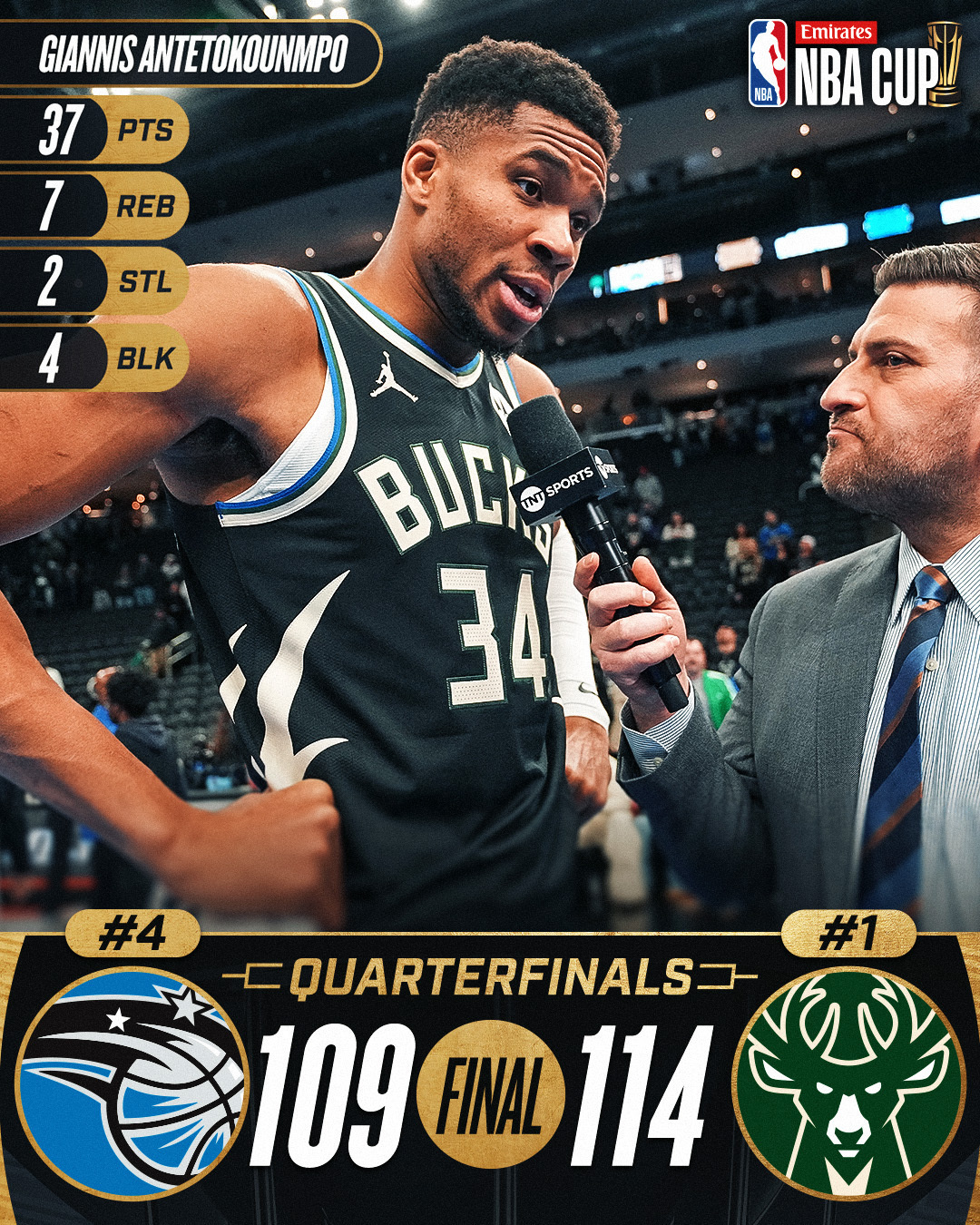 NBA全明星投票：伦纳德领先字母哥