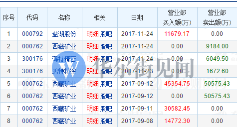 重庆猛虎再战江苏苏宁，力夺三分的简单介绍