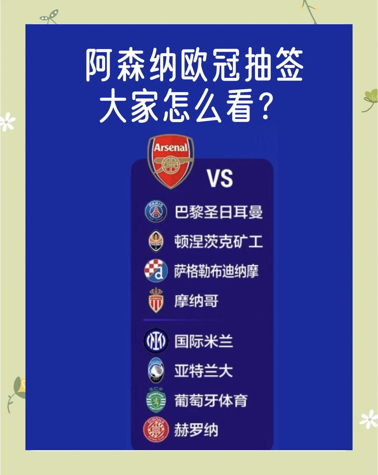 强队集结，欧冠争霸赛场燃情开战